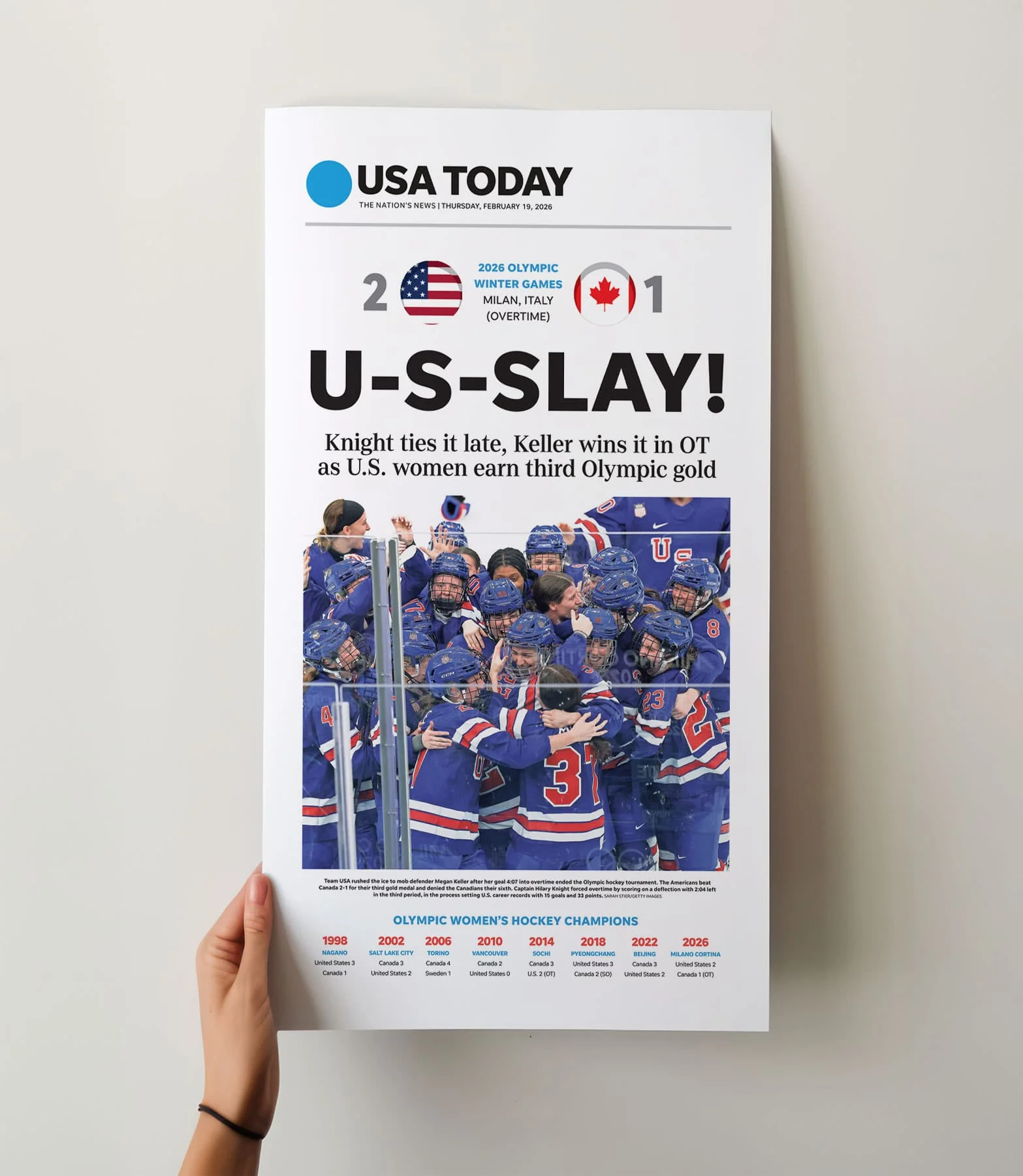 Olympics U-S-SLAY Team USA Women's Hockey Front Page Wall Art - Image 5